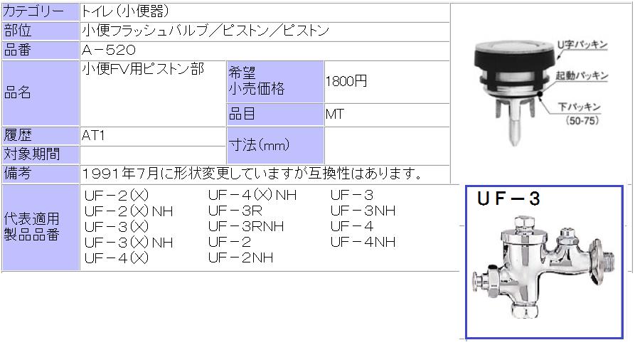 取り替えサポートネット / 小便器・小便器用金具